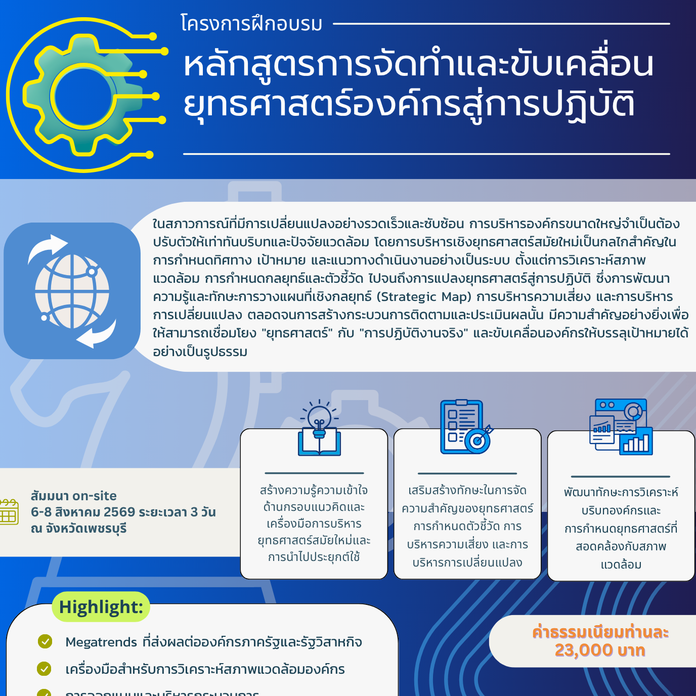 หลักสูตรการจัดทำและขับเคลื่อนยุทธศาสตร์องค์กรสู่การปฏิบัติ